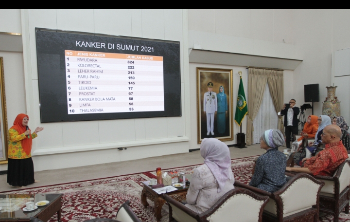 Sumut Tuan Rumah Hari Kanker Sedunia Tingkat Nasional 2023 *YKI Sumut salah satu yang terbaik