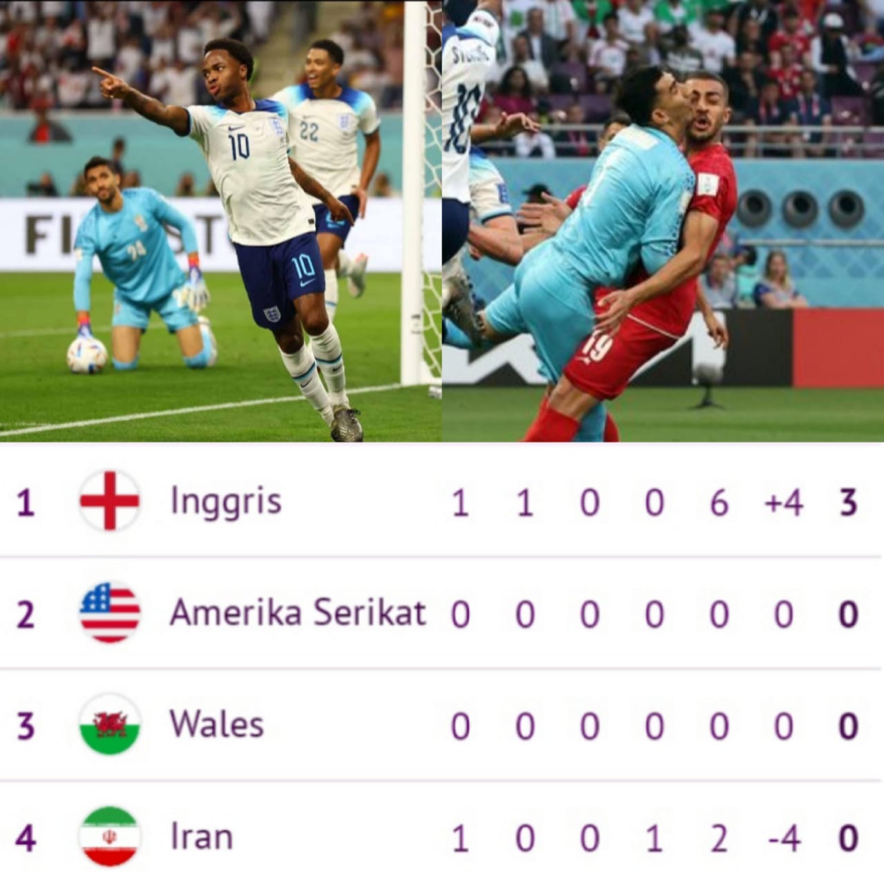 The Three Lions Pesta Gol 6-2 Atas Iran Laga Piala Dunia 2022 Group B