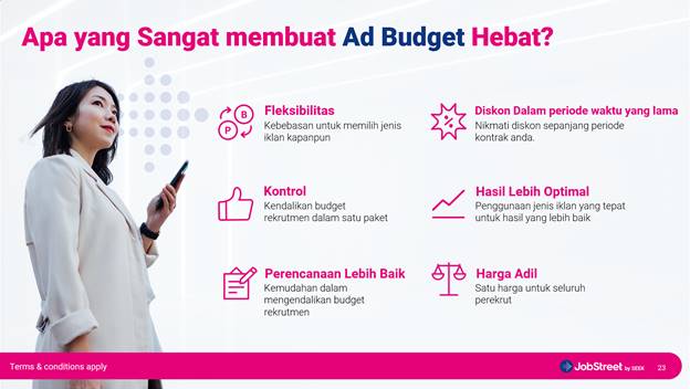 JobStreet by SEEK Luncurkan Ad Budget, Solusi Terbaru