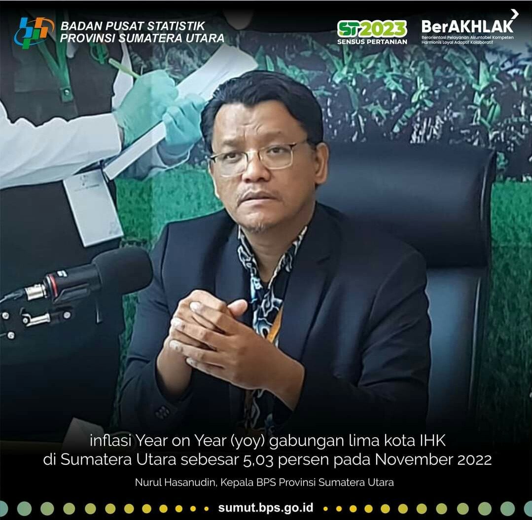Lima Kota di Sumut Alami Inflasi 5,03 Perseni pada November