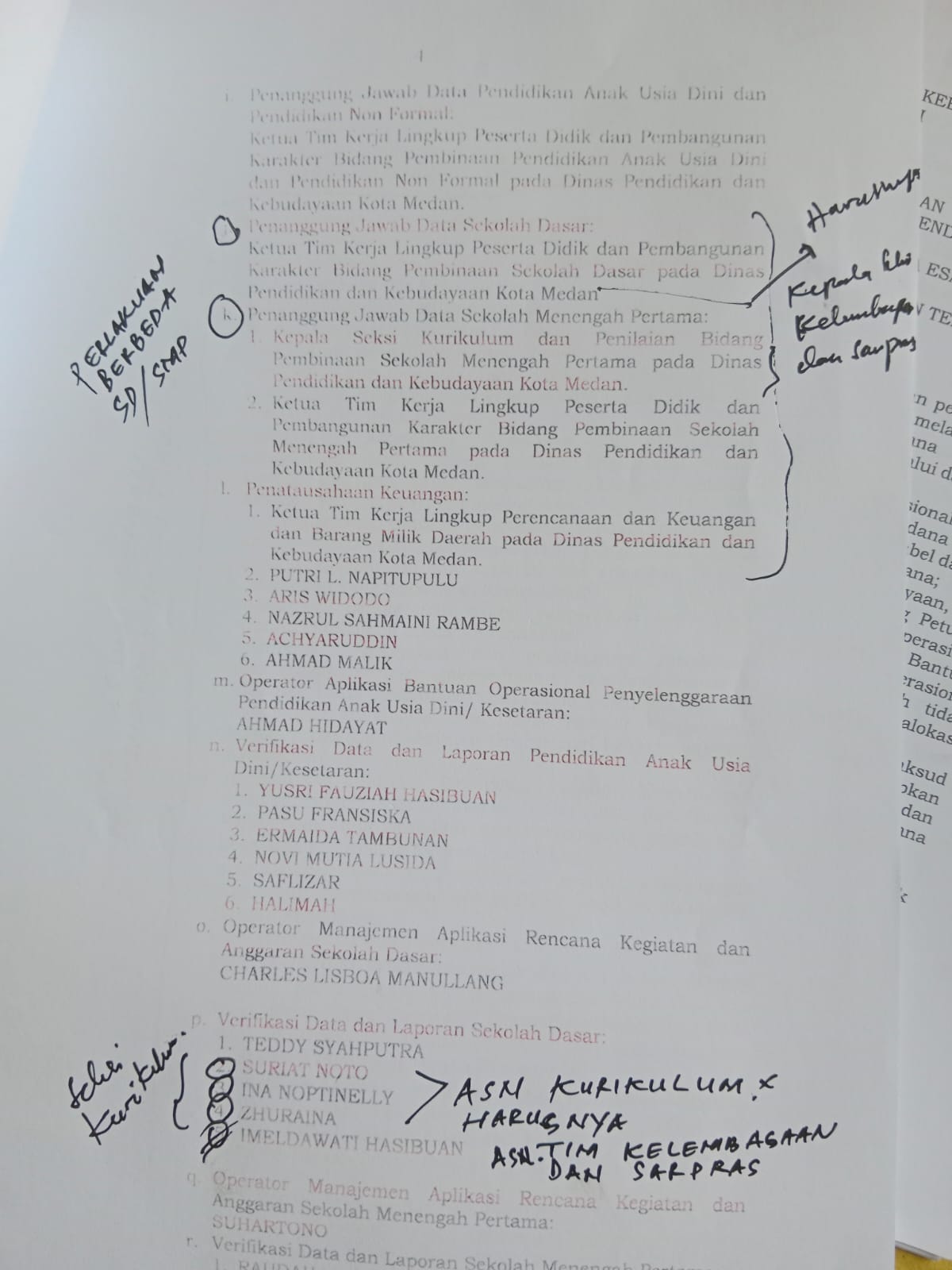 Aneh, Kadisdik usulkan SK TIM BOS Kadaluarsa ke Walikota Medan, Ini Penjelasannya