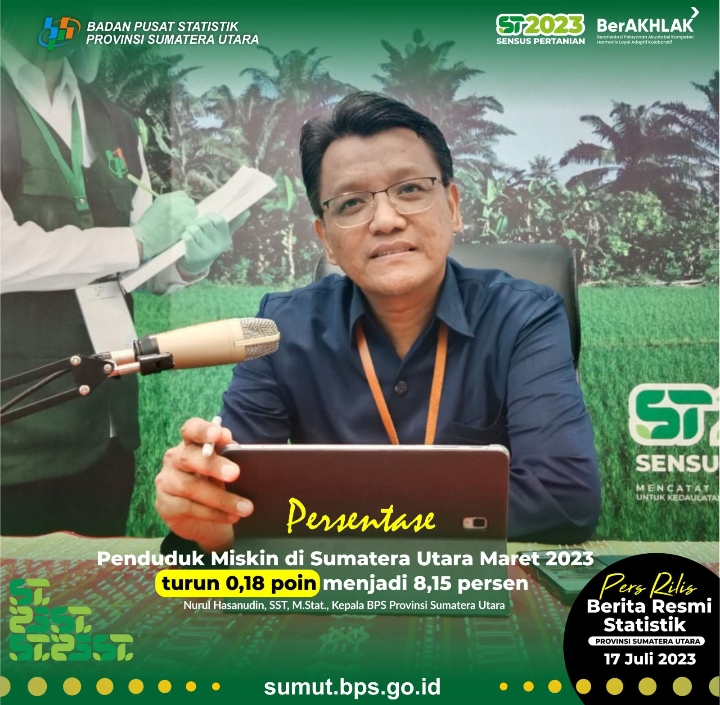 Penduduk Miskin di Sumut Turun 0,18 Poin atau 8,15 Persen pada Maret 2023