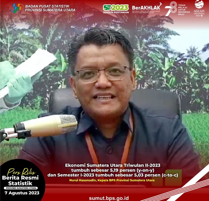 BPS: Ekonomi Sumut Triwulan II-2023 Tumbuh Sebesar  2,88 Persen