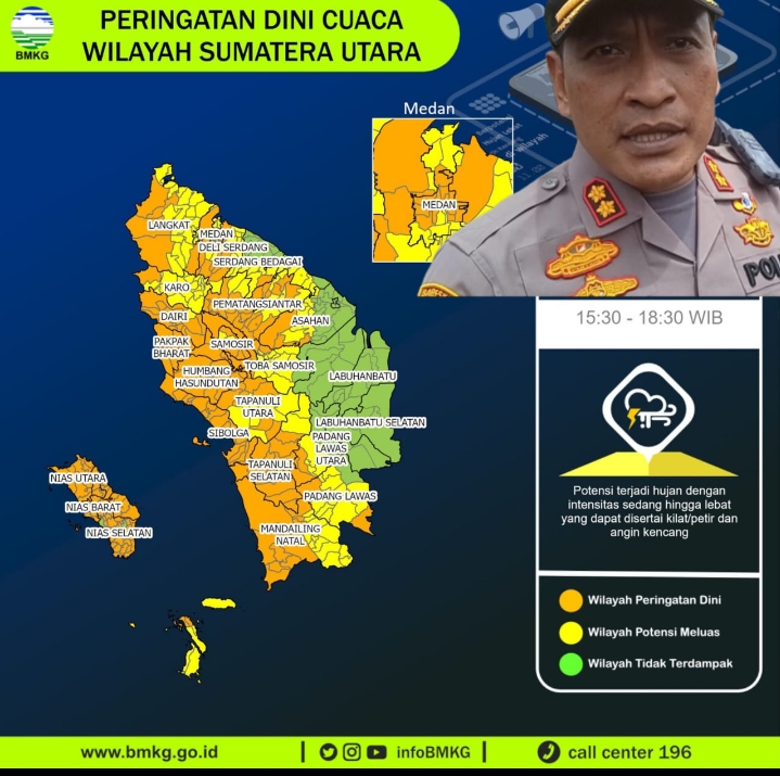 Update BMG Sumut, AKBP Dudung Setyawan Imbau Warga Waspada dan Berhati-Hati Khusus Wilayah Padangsidimpuan Tabagsel dan Sekitarnya.