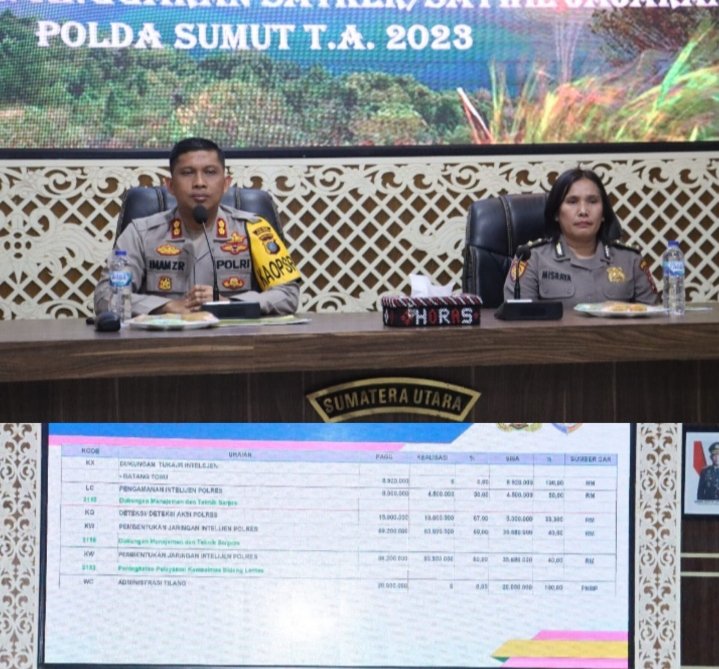 Kapolres Tapsel Dampingi Tim Polda Sumut, Ini Keterangan AKBP Imam Zamroni
