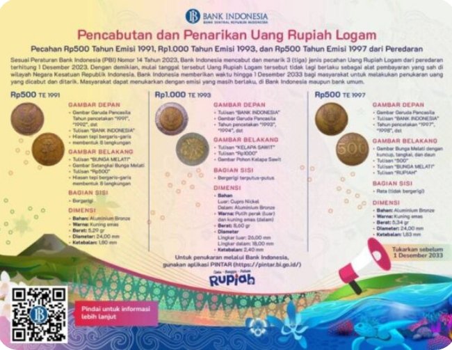 Mulai 1 Desember 2023, BI Cabut dan Tarik Uang Logam Pecahan Rp500 dan Rp1000 dari Peredaran