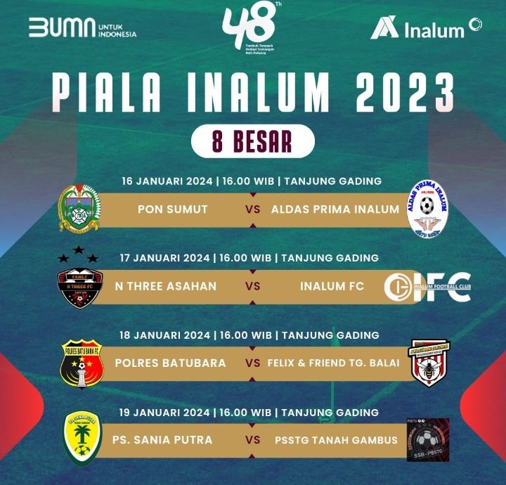 8 Tim Melaju Perempat Final Piala Inalum