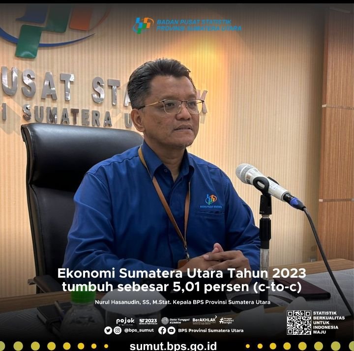 Kepala BPS Sumut Nurul Hasanudin : Ekonomi Sumut Tahun 2023 Tumbuh Sebesar 5,01 Persen