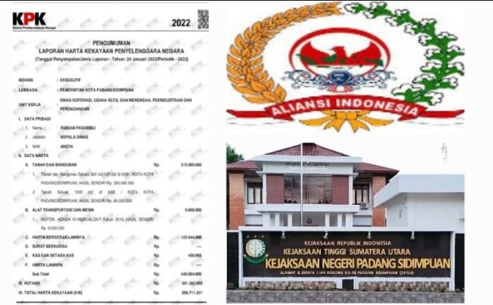 Sorotan LHKPN Kadis Perindag Padangsidimpuan