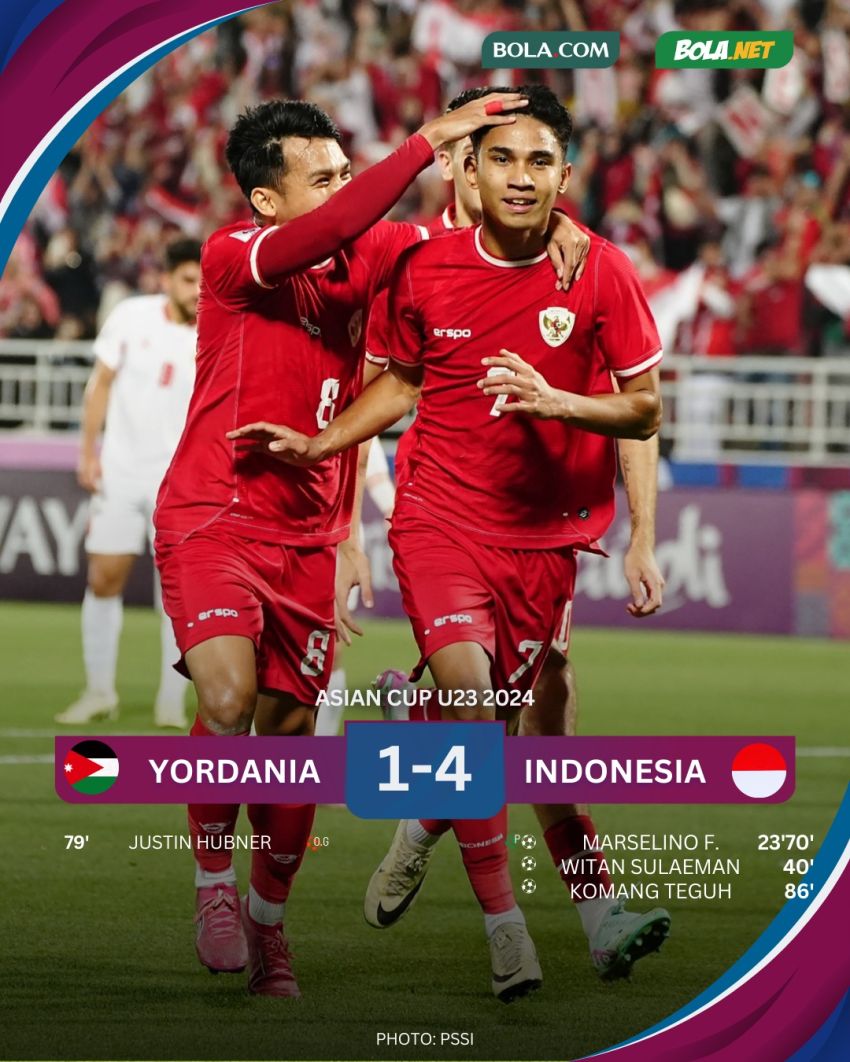GOLL....GOLLL..GOLLLL ..Menang Telak 4 - 1 Indonesia vs Jordania