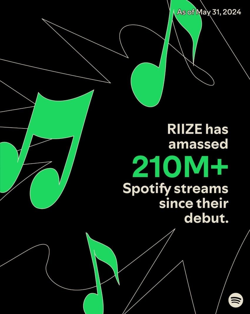 Telah Hadir, Spotify akan Menggelar &lsquo;RADAR Radio Live feat. RIIZE&rsquo;