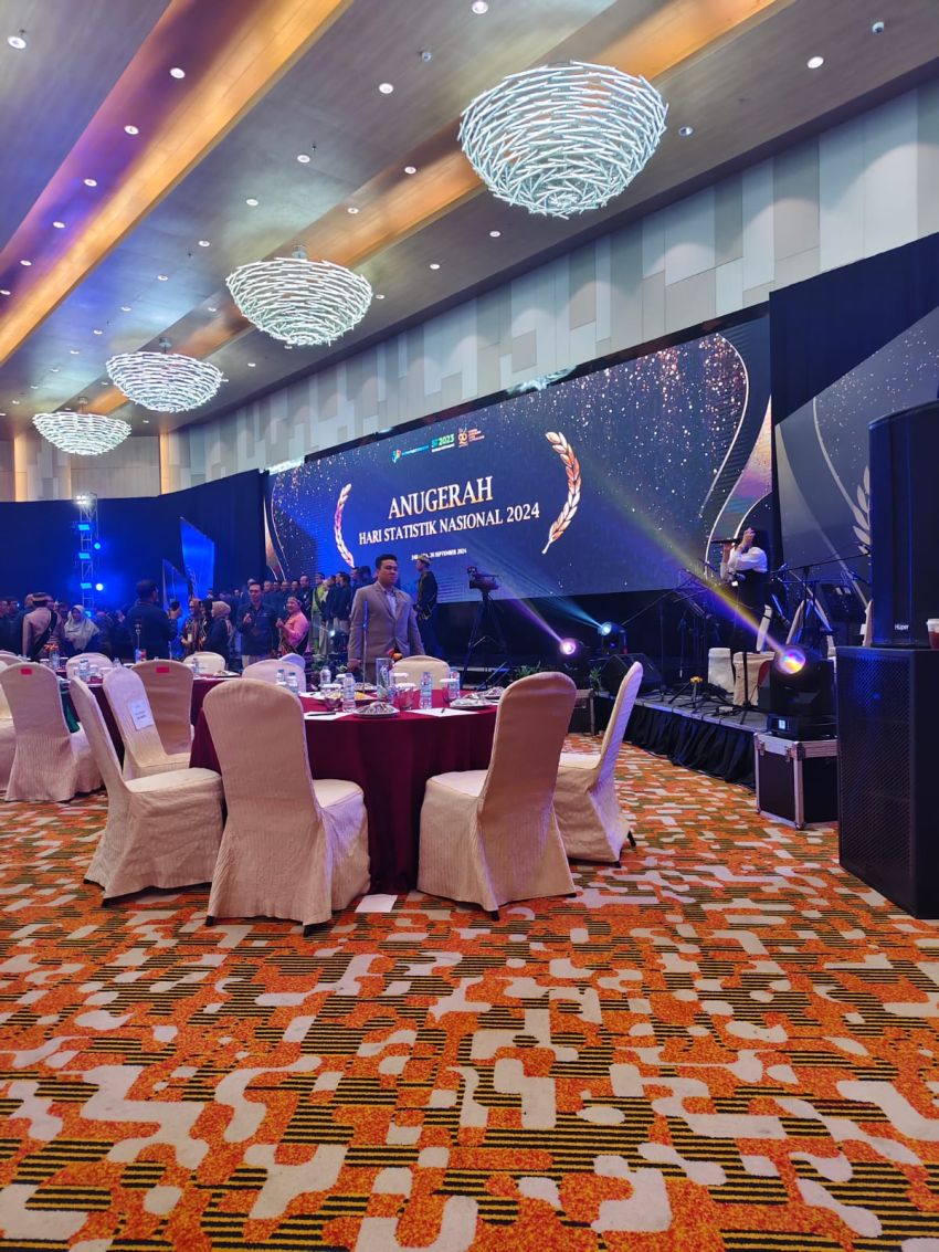 Tetap Tertinggi di Sumut, IPS Medan Naik Jadi 2,94