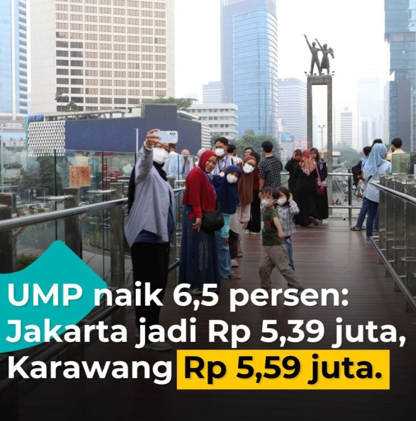 Presiden Prabowo Tetapkan Kenaikan UMP 6,5% untuk Tahun 2025