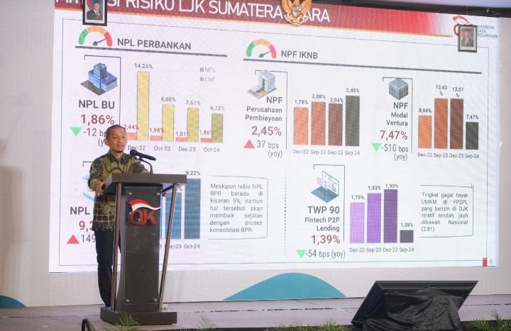 OJK Dorong Inovasi Dan Pertumbuhan Ekonomi Sumut Melalui SEFI 2024