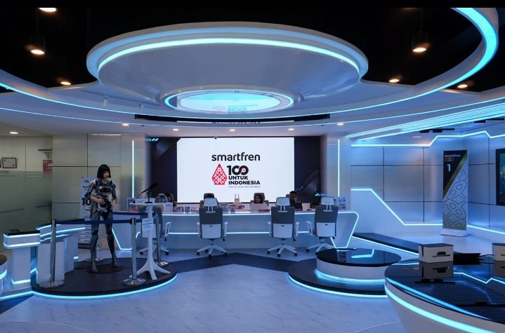 Nataru 2025, Smartfren Catat Peningkatan Traffic Tertinggi di Bandung, Yogyakarta dan Semarang