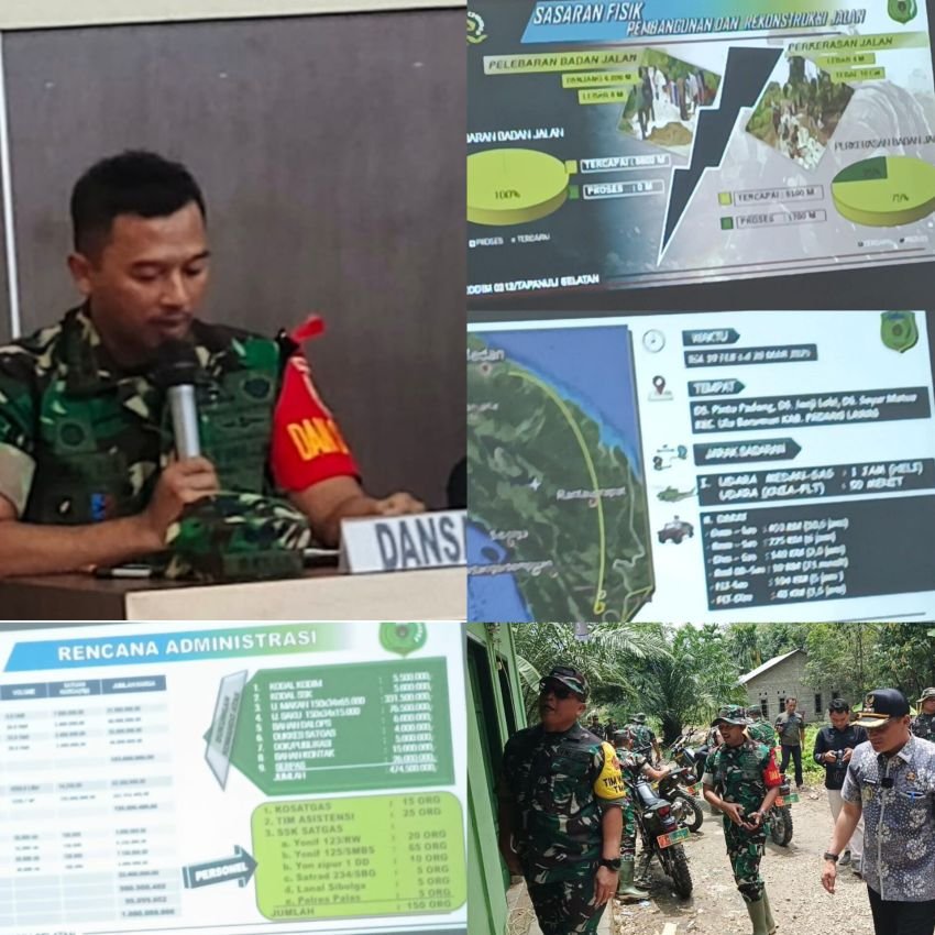 Tim Wasev Tinjau Langsung Program TMMD ke-123 Kodim 0212/Tapsel di Padang Lawas: Evaluasi dan Cek Progres Pembangunan
