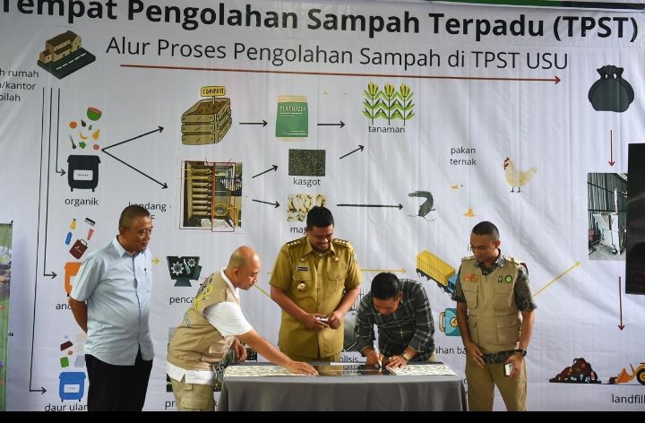 USU Bersama Pemprov Sumut Resmikan Tempat Pengolahan Sampah Terpadu
