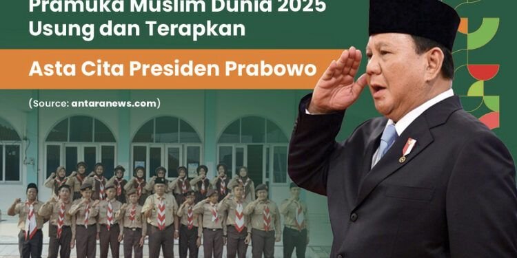 Jambore Pramuka Muslim Dunia 2025, Investasi Karakter Menuju Indonesia Emas