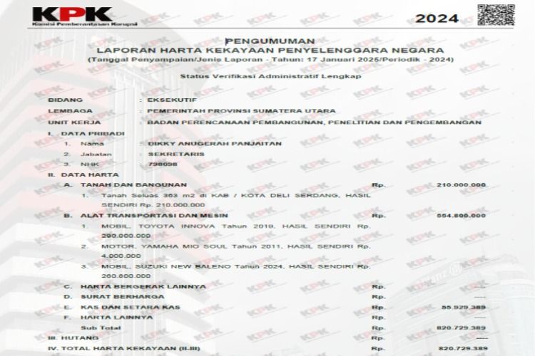 Lingkaran Top Tunjukkan Taji, Dikky Anugerah Panjaitan Paksakan Musdalub Pramuka Jual Nama Bobby Nasution,Ini Sorotan LHKPN DA