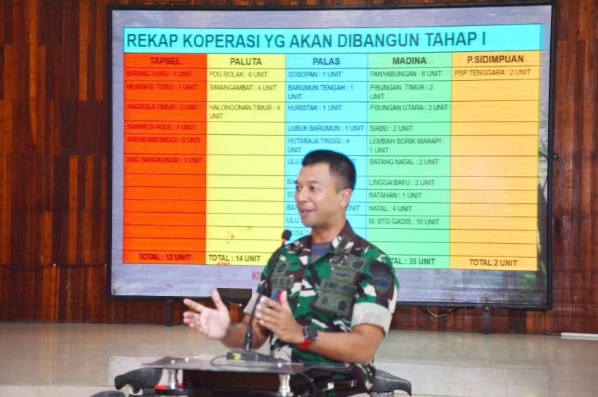 Letkol Arm Delli Yudha Pimpin Rakor Persiapan Pembangunan Koperasi Merah Putih di Makodim 0212/Tapsel