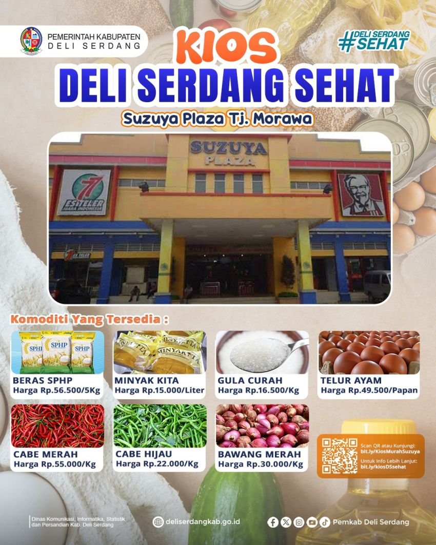 Berbelanja di Toppis, Komoditi Dijual di Bawah Harga Pasar
