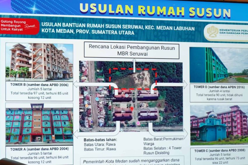 Pemko Medan Segera Lengkapi Syarat Pembangunan Rusun Seruwai