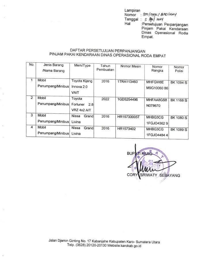Dugaan Pemberian Mobil ke Kejari Karo Diungkap Hinca di DPR