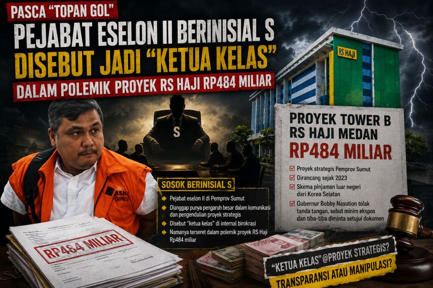Pasca &ldquo;Topan Gol&rdquo;, Pejabat Eselon II Berinisial S Disebut Jadi &ldquo;Ketua Kelas&rdquo; dalam Polemik Proyek RS Haji Rp484 Miliar