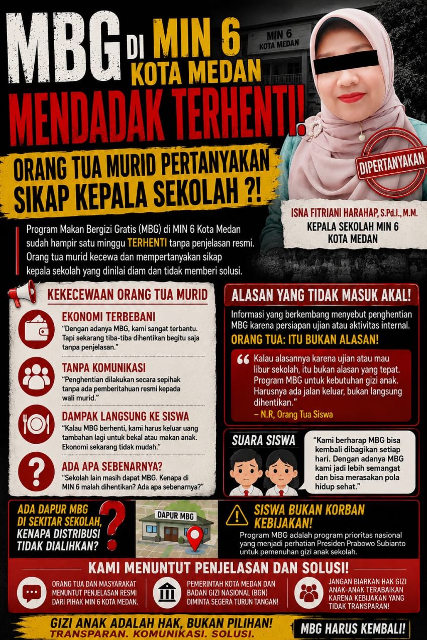 MBG di MIN 6 Kota Medan Mendadak Terhenti, Orang Tua Murid Pertanyakan Sikap Kepala Sekolah ?