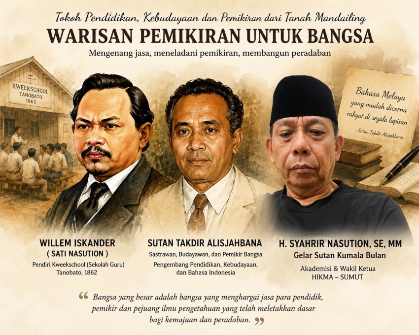 Pemkab Madina Diapresiasi Gelar Seminar Willem Iskander dan Sutan Takdir Alisjahbana