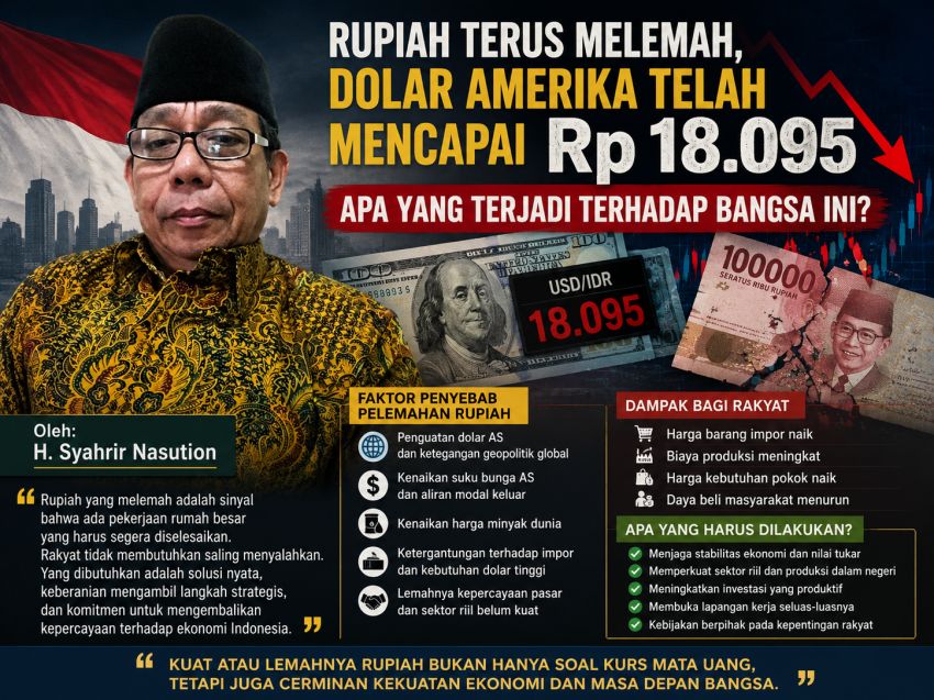 Rupiah Terus Melemah, Dolar AS Tembus Rp18.095: Ada Apa dengan Bangsa Ini?
