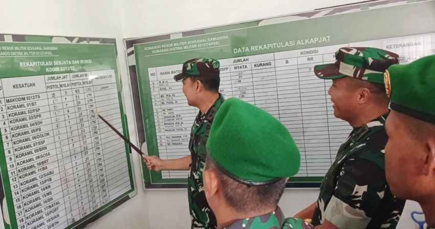 Pangdam I/Bukit Barisan Telusuri Seluruh Ruangan Makodim 0212/Tapsel, Tinggalkan Pesan Menggetarkan untuk Prajurit