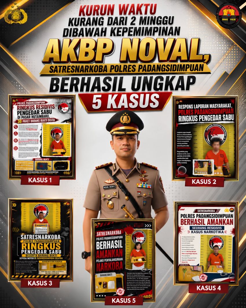 Gebrakan Perdana Kapolres Padangsidimpuan AKBP Noval Desky! Kurang Dua Pekan, 5 Kasus Narkoba Berhasil Dibongkar