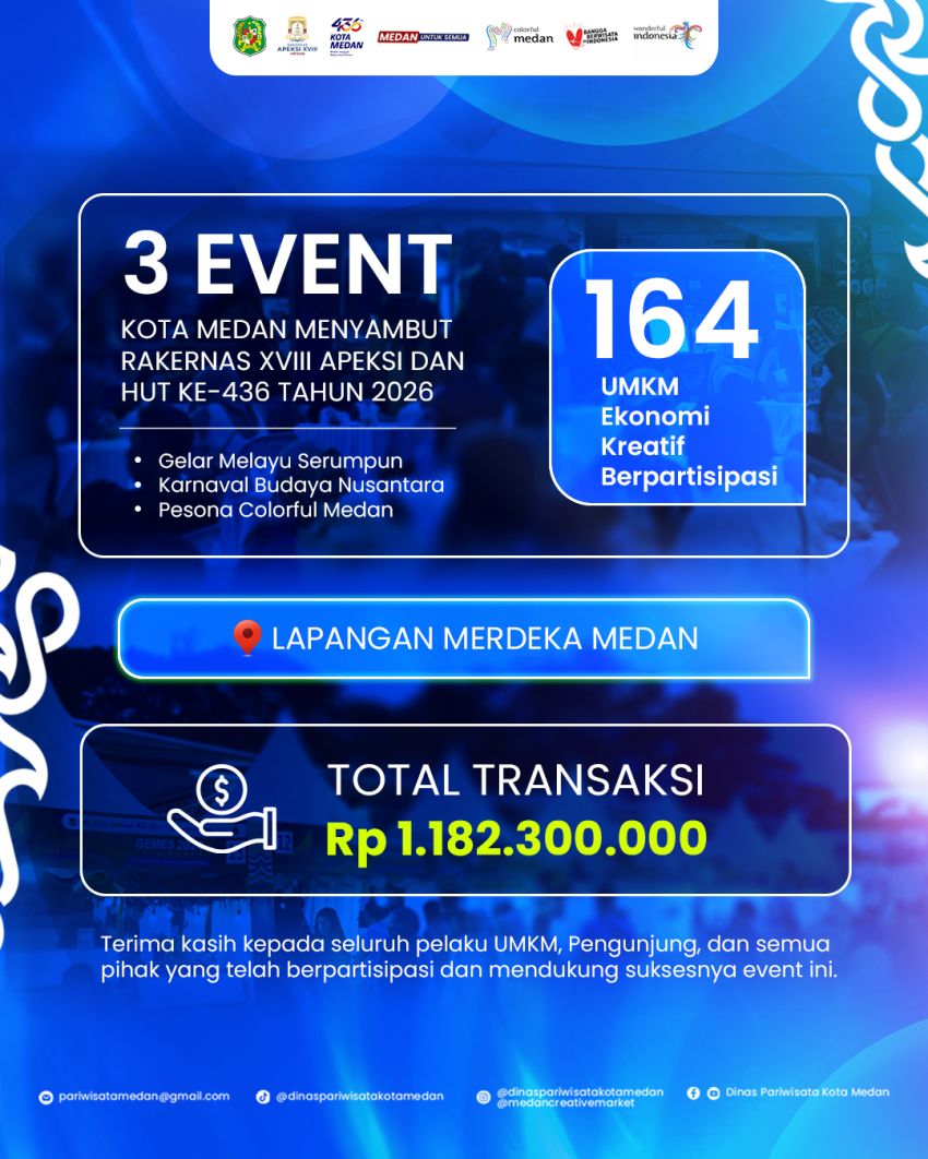 Semarak 7 Hari Event di Lapangan Merdeka Medan, 164 UMKM Ekraf Raup Omzet Rp1,18 Miliar