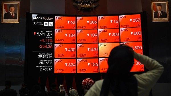 IHSG Anjlok 8 Persen, Bursa Efek Indonesia Lakukan Pembekuan Sementara Perdagangan