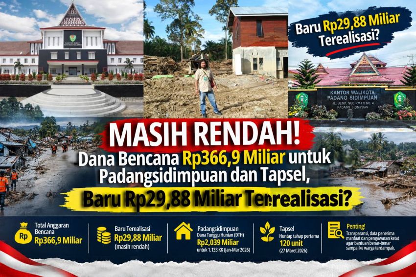 Dana Bencana Padangsidimpuan dan Tapsel Jadi Sorotan, Ratusan Miliar Dipertanyakan: Berapa yang Benar-Benar Diterima Korban?